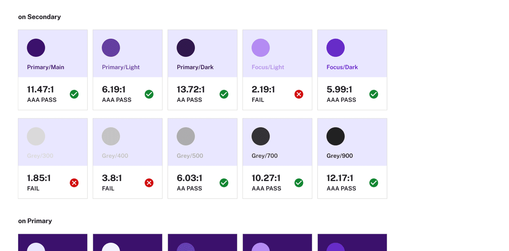 Color accessibility design study | UX/UI Design Libray